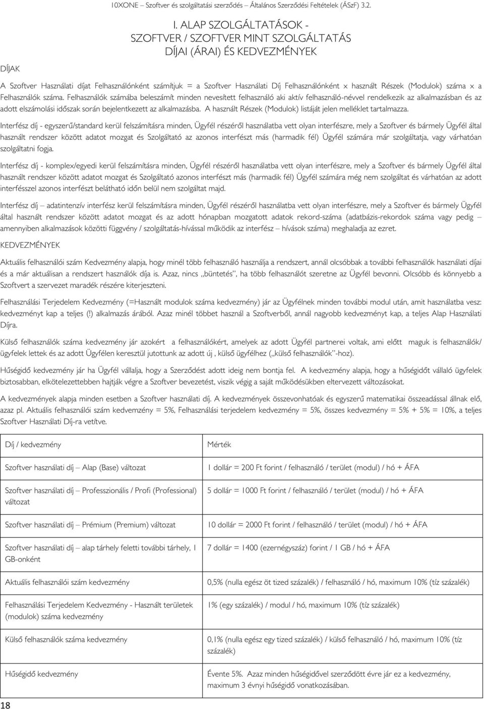 Felhasználók számába beleszámít minden nevesített felhasználó aki aktív felhasználó-névvel rendelkezik az alkalmazásban és az adtt elszámlási időszak srán bejelentkezett az alkalmazásba.