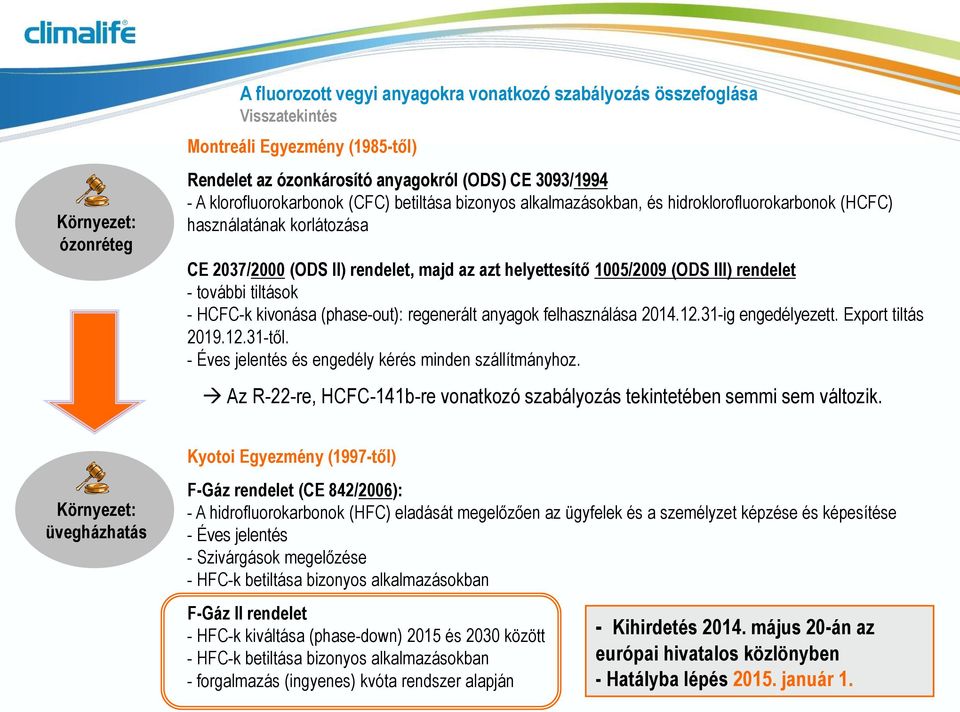 rendelet - további tiltások - HCFC-k kivonása (phase-out): regenerált anyagok felhasználása 2014.12.31-ig engedélyezett. Export tiltás 2019.12.31-től.