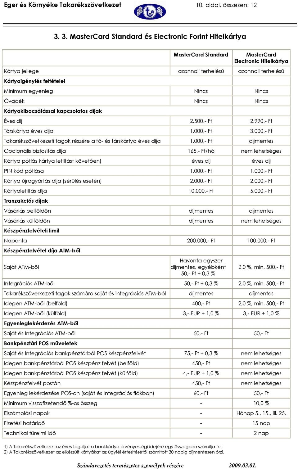 egyenleg Nincs Nincs Óvadék Nincs Nincs Kártyakibocsátással kapcsolatos díjak Éves díj 2.500,- Ft 2.990,- Ft Társkártya éves díja 1.000,- Ft 3.