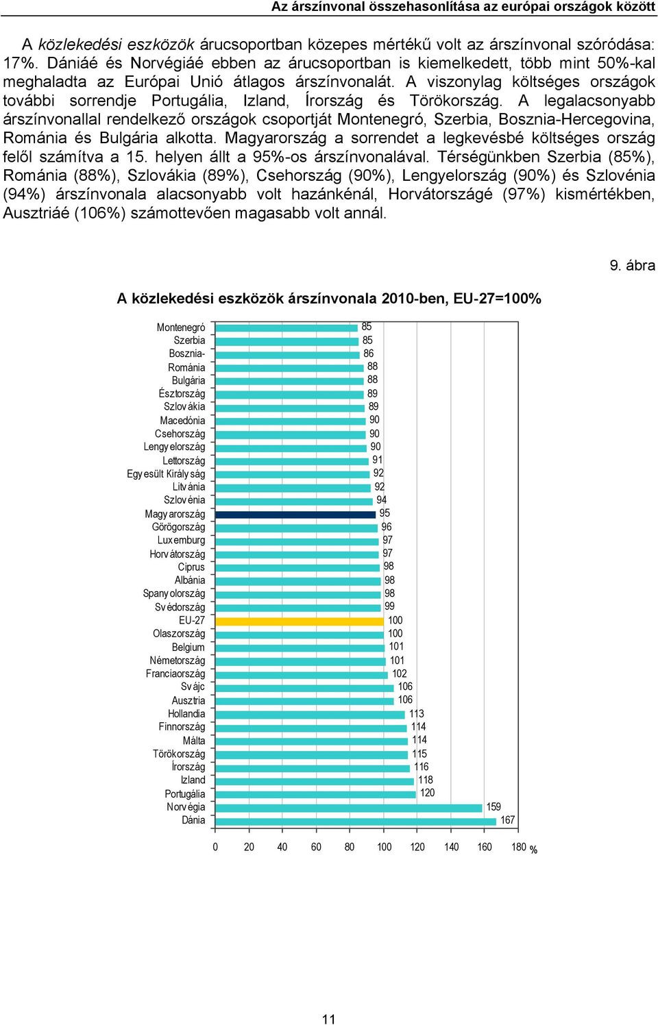 A viszonylag költséges országok további sorrendje Portugália, Izland, Írország és Törökország.