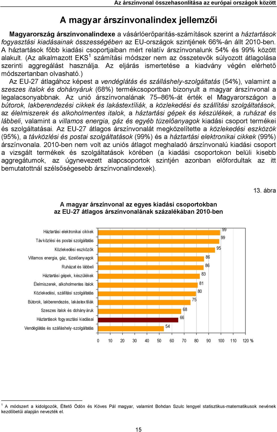 (Az alkalmazott EKS 1 számítási módszer nem az összetevők súlyozott átlagolása szerinti aggregálást használja. Az eljárás ismertetése a kiadvány végén elérhető módszertanban olvasható.