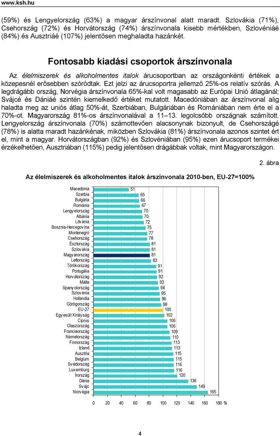 Fontosabb kiadási csoportok árszínvonala Az élelmiszerek és alkoholmentes italok árucsoportban az országonkénti értékek a közepesnél erősebben szóródtak.