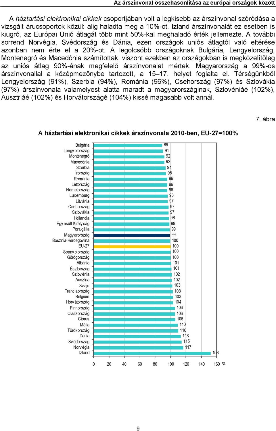 A további sorrend Norvégia, Svédország és Dánia, ezen országok uniós átlagtól való eltérése azonban nem érte el a 20%-ot.