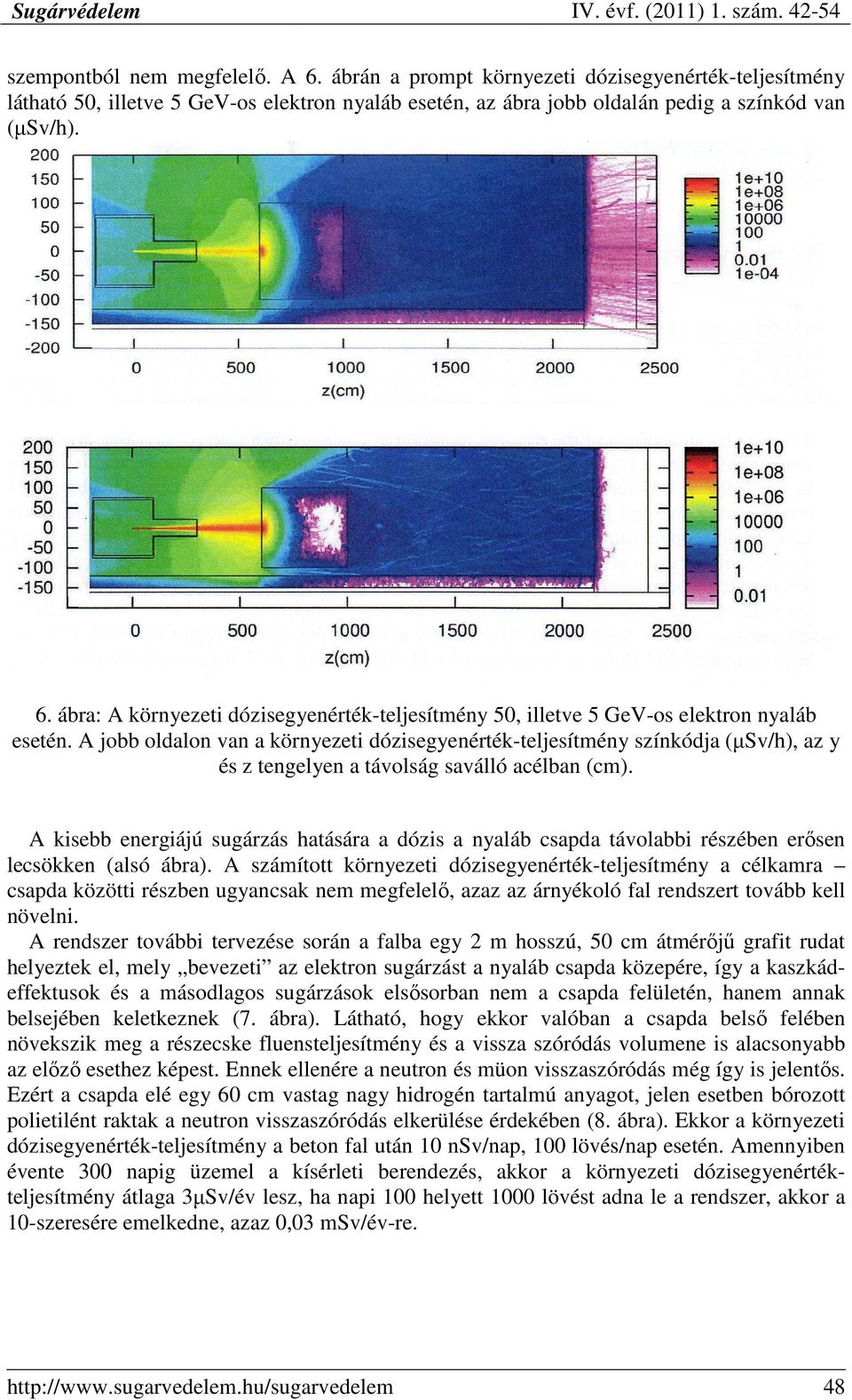 ábra: A környezeti dózisegyenérték-teljesítmény 50, illetve 5 GeV-os elektron nyaláb esetén.