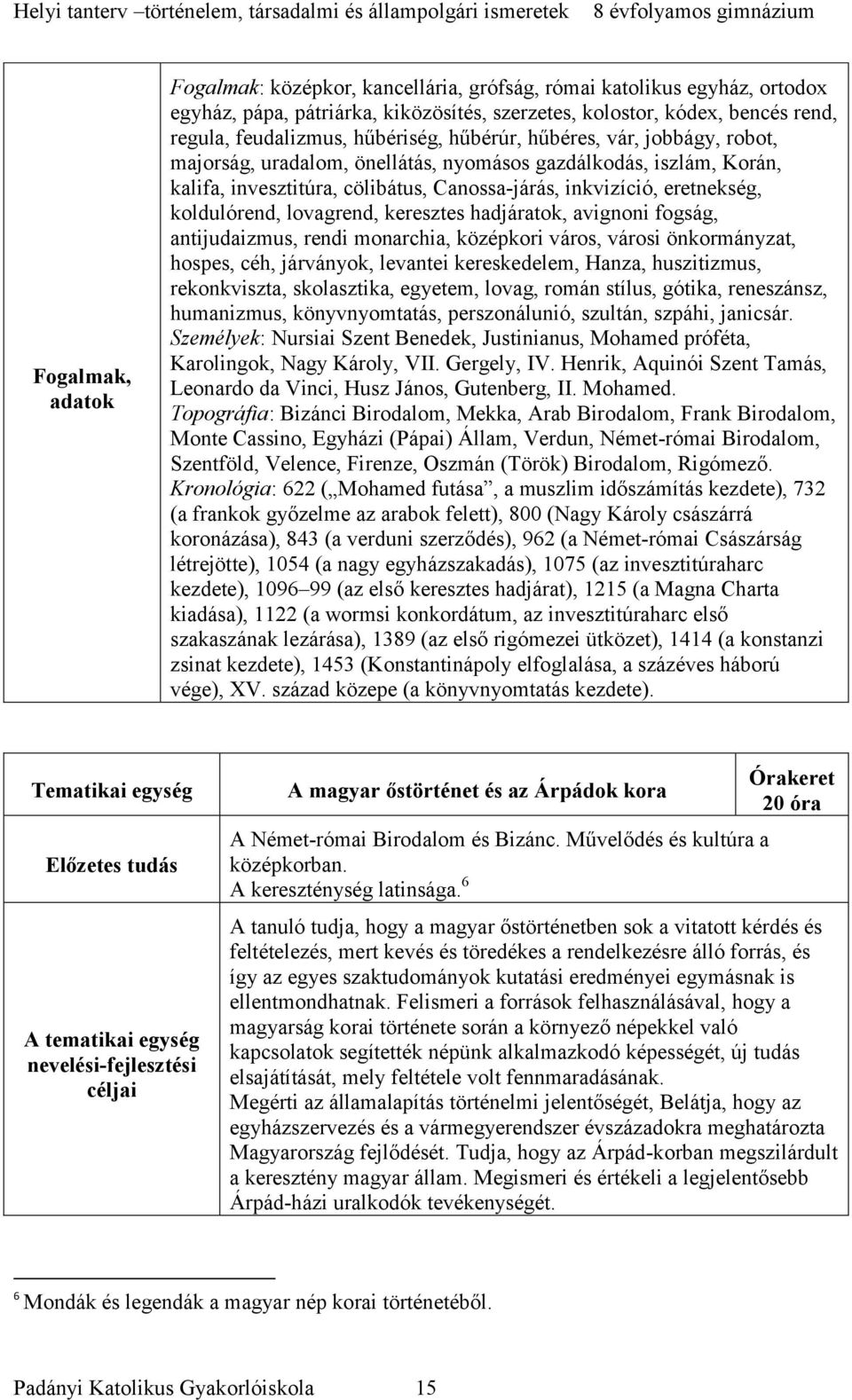 koldulórend, lovagrend, keresztes hadjáratok, avignoni fogság, antijudaizmus, rendi monarchia, középkori város, városi önkormányzat, hospes, céh, járványok, levantei kereskedelem, Hanza, huszitizmus,