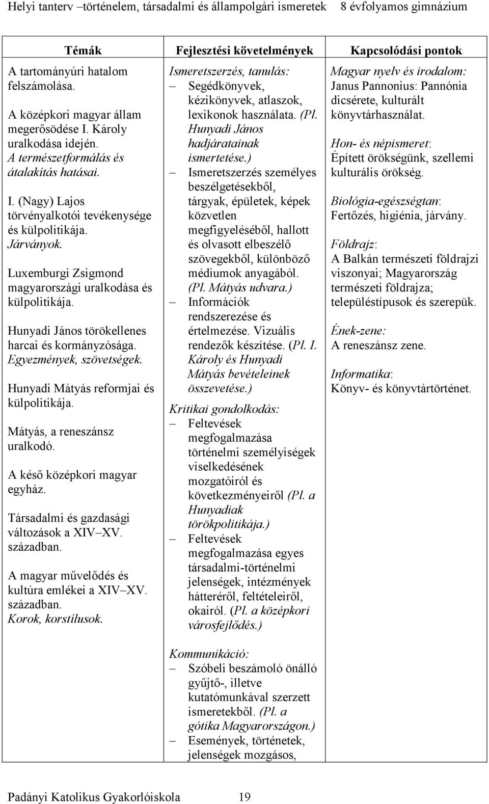 Egyezmények, szövetségek. Hunyadi Mátyás reformjai és külpolitikája. Mátyás, a reneszánsz uralkodó. A késő középkori magyar egyház. Társadalmi és gazdasági változások a XIV XV. században.