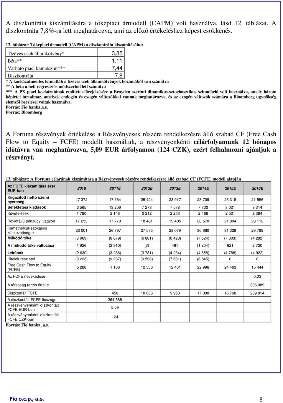 táblázat: Tıkepiaci ármodell (CAPM) a diszkontráta kiszámításához Tízéves cseh államkötvény* 3,85 Béta** 1,11 Várható piaci kamatszint*** 7,44 Diszkontráta 7,8 * A kockázatmentes kamatláb a tízéves