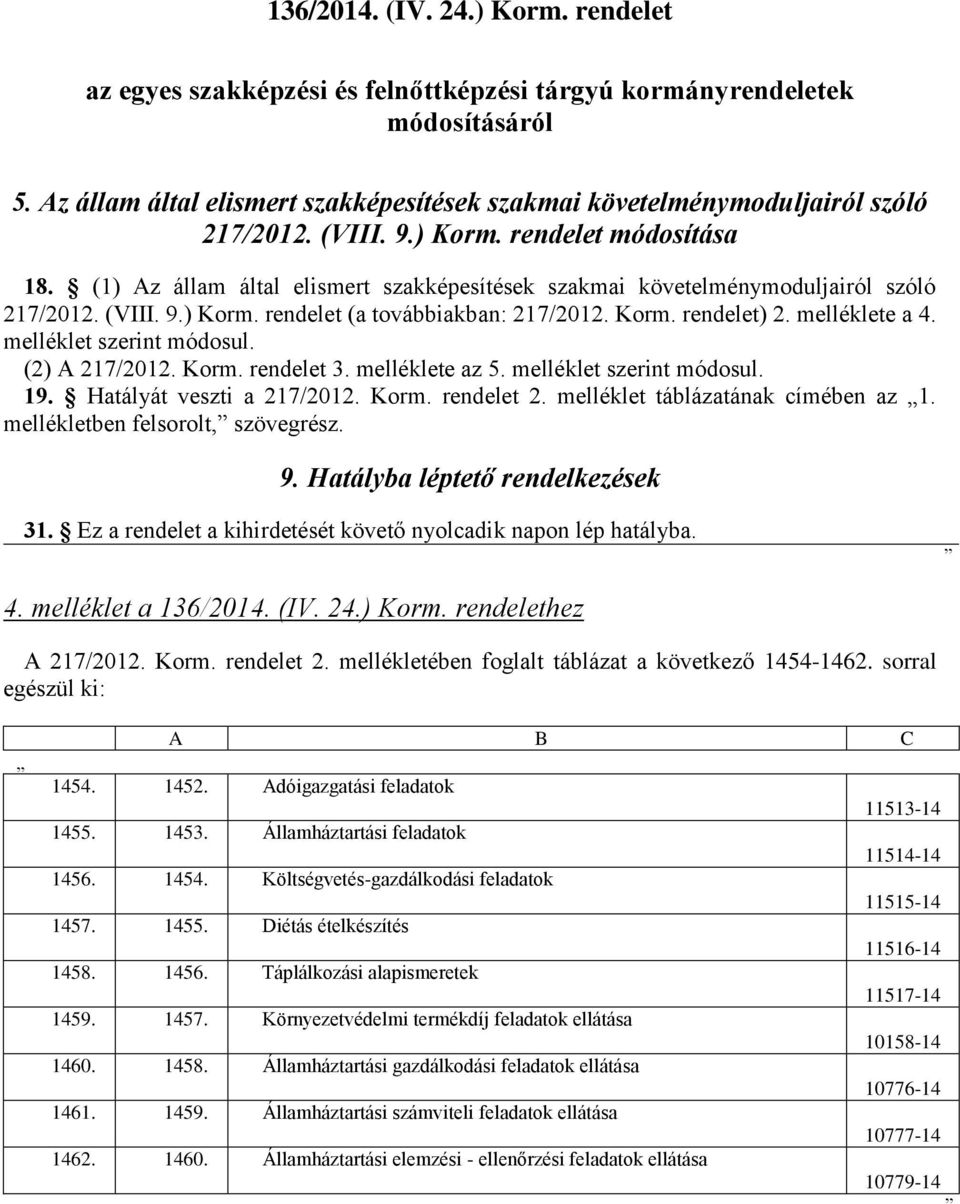 (1) Az állam által elismert szakképesítések szakmai követelménymoduljairól szóló 217/2012. (VIII. 9.) Korm. rendelet (a továbbiakban: 217/2012. Korm. rendelet) 2. melléklete a 4.