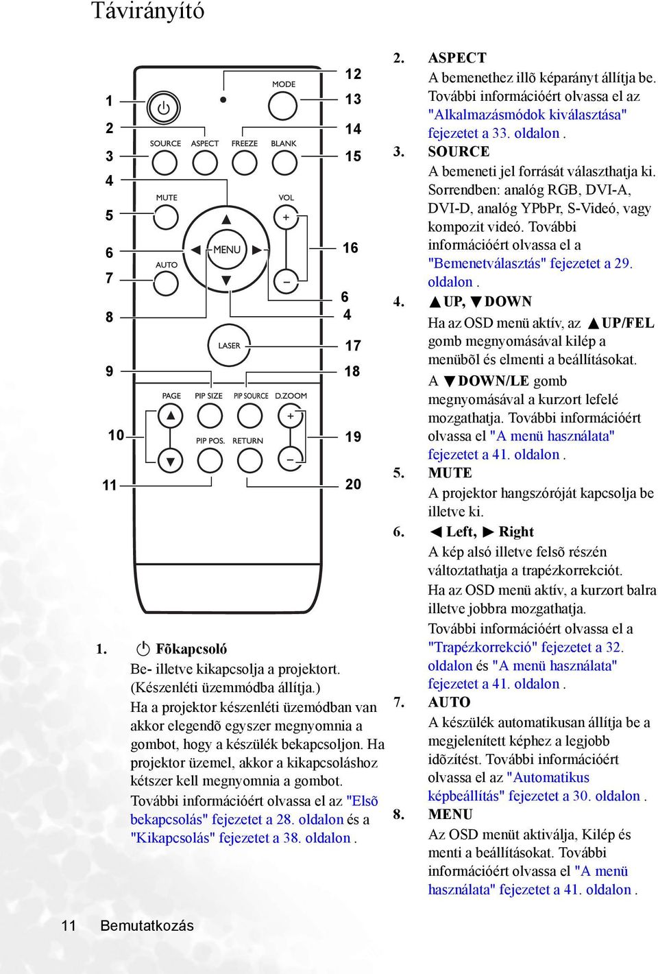 További információért olvassa el az "Elsõ bekapcsolás" fejezetet a 28. oldalon és a "Kikapcsolás" fejezetet a 38. oldalon. 2. ASPECT A bemenethez illõ képarányt állítja be.