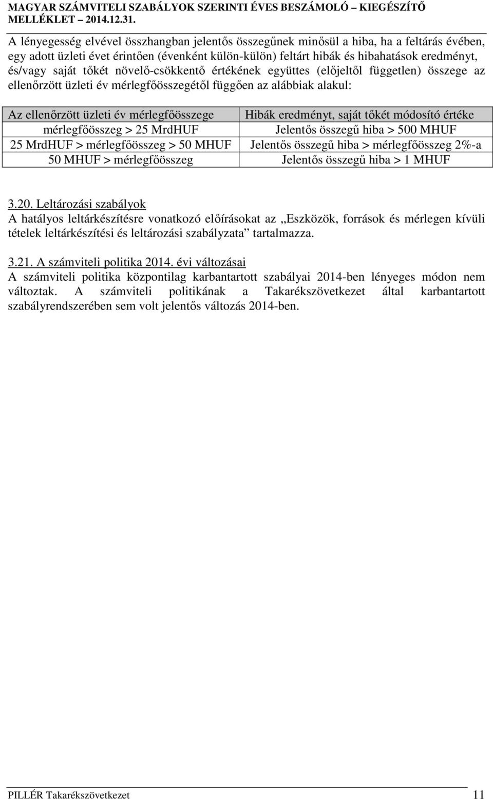 eredményt, saját tőkét módosító értéke mérlegfőösszeg > 25 MrdHUF Jelentős összegű hiba > 500 MHUF 25 MrdHUF > mérlegfőösszeg > 50 MHUF Jelentős összegű hiba > mérlegfőösszeg 2%-a 50 MHUF >