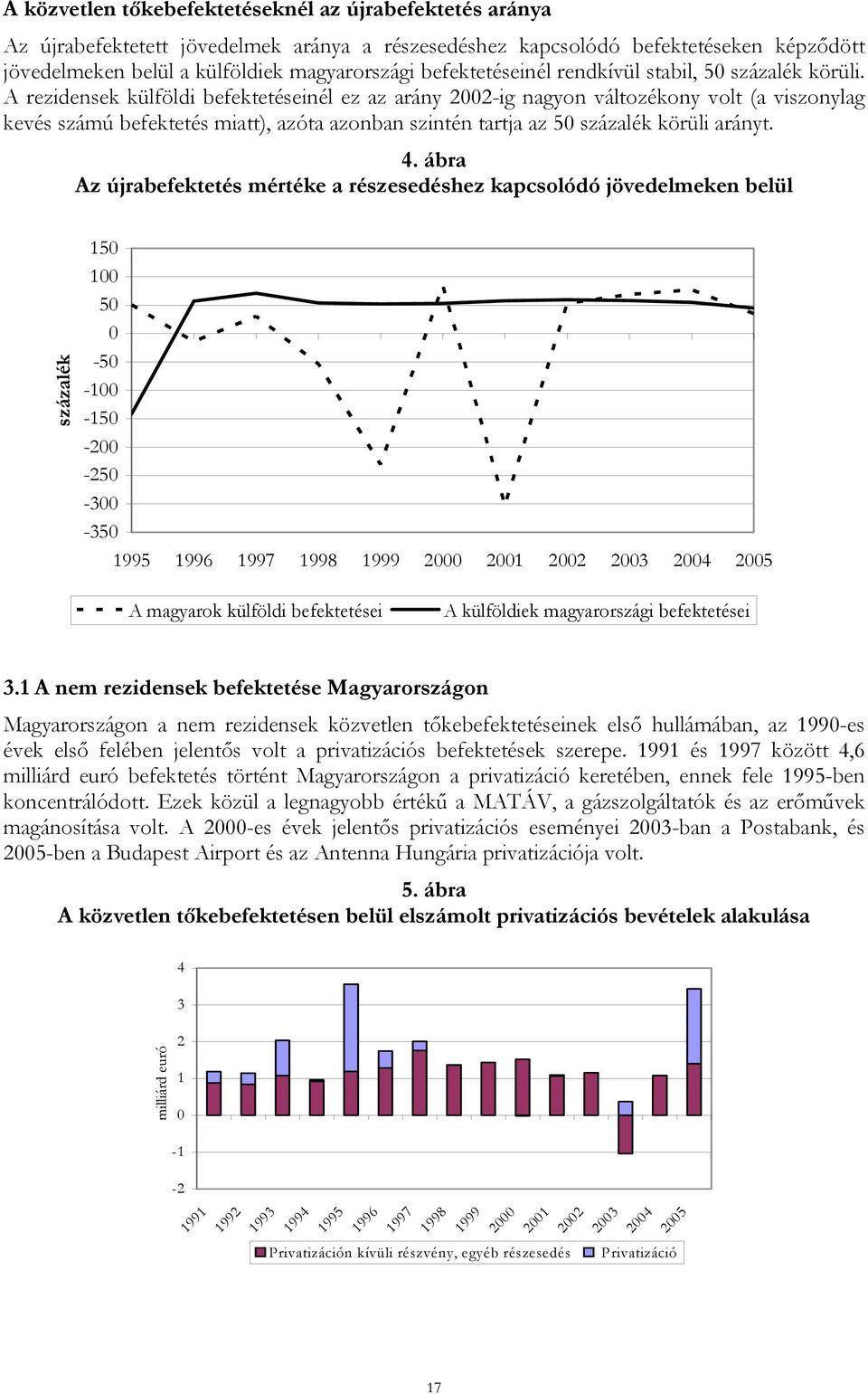 A rezidensek külföldi befektetéseinél ez az arány 2002-ig nagyon változékony volt (a viszonylag kevés számú befektetés miatt), azóta azonban szintén tartja az 50 százalék körüli arányt. 4.