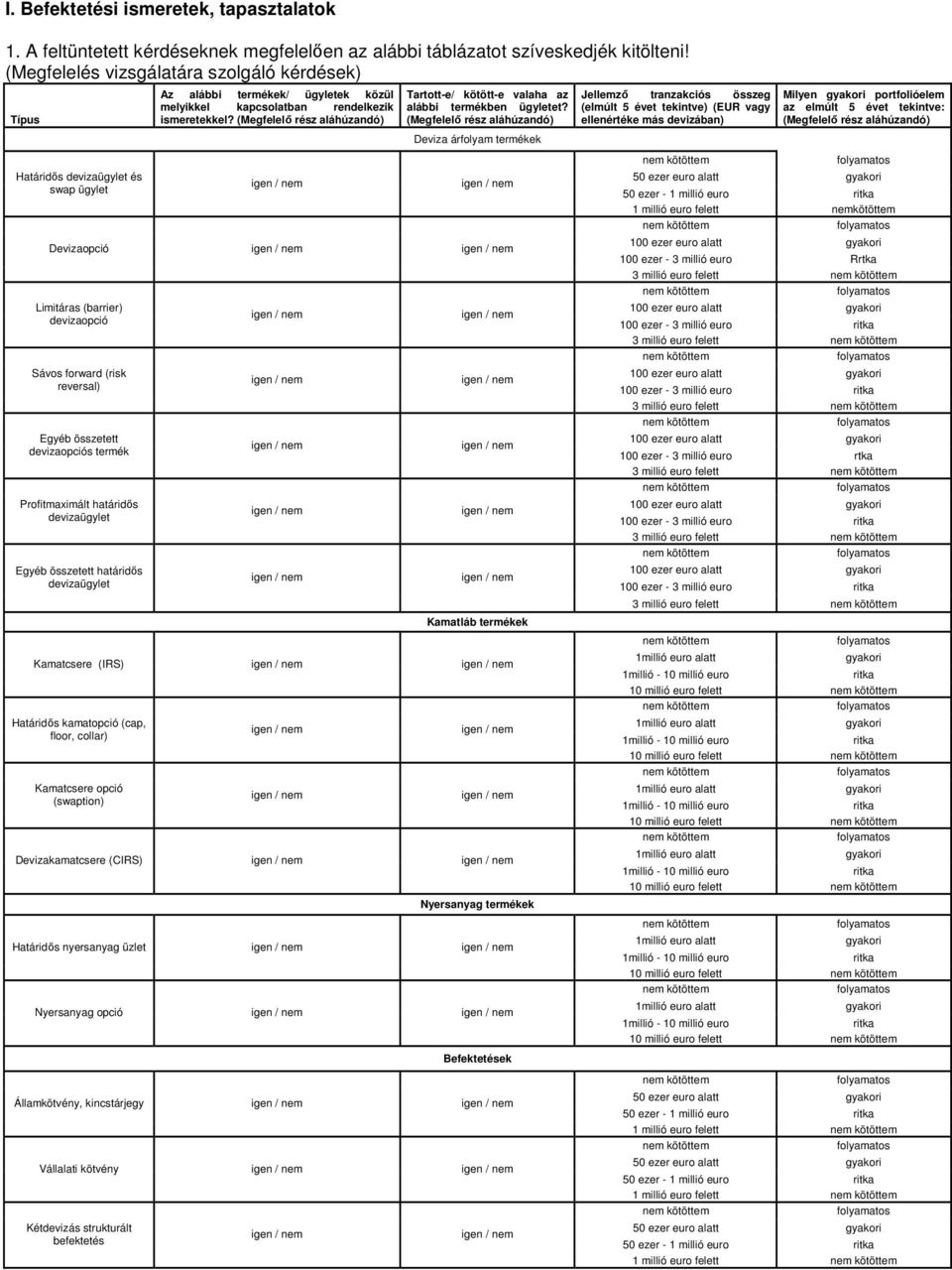 (Megfelelő rész aláhúzandó) Tartott-e/ kötött-e valaha az alábbi termékben ügyletet?