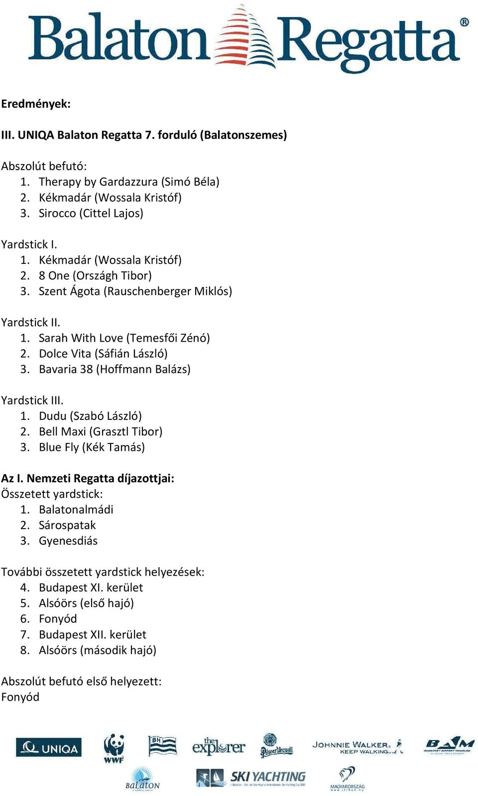 Bell Maxi (Grasztl Tibor) 3. Blue Fly (Kék Tamás) Az I. Nemzeti Regatta díjazottjai: Összetett yardstick: 1. Balatonalmádi 2. Sárospatak 3. Gyenesdiás További összetett yardstick helyezések: 4.