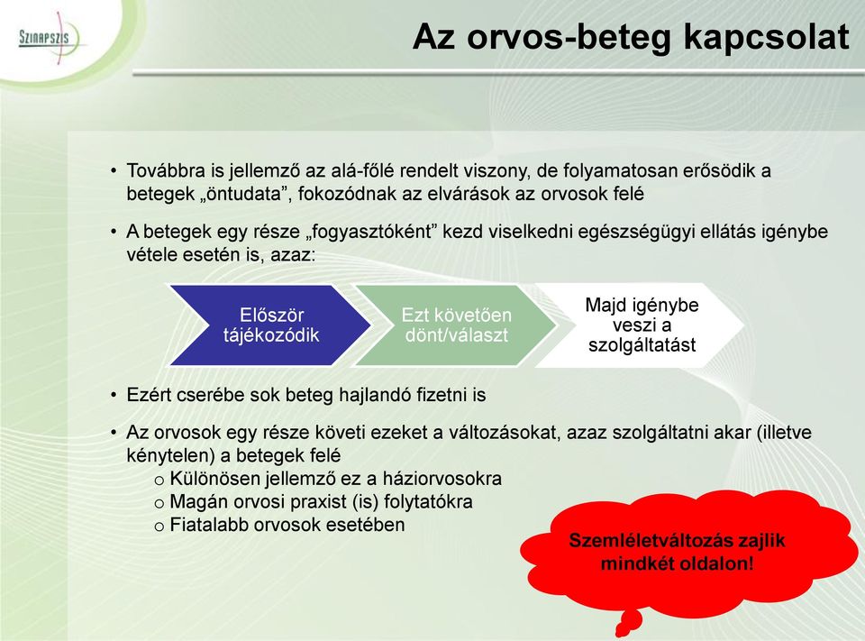 veszi a szolgáltatást Ezért cserébe sok beteg hajlandó fizetni is Az orvosok egy része követi ezeket a változásokat, azaz szolgáltatni akar (illetve kénytelen) a