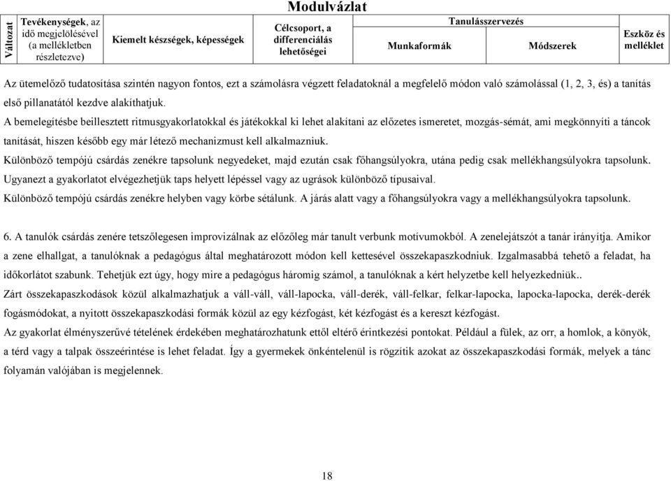 A bemelegítésbe beillesztett ritmusgyakorlatokkal és játékokkal ki lehet alakítani az előzetes ismeretet, mozgás-sémát, ami megkönnyíti a táncok tanítását, hiszen később egy már létező mechanizmust