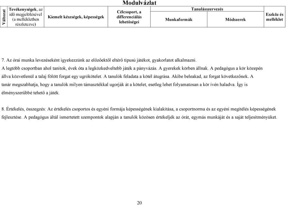 A gyerekek körben állnak. A pedagógus a kör közepén állva közvetlenül a talaj fölött forgat egy ugrókötelet. A tanulók feladata a kötél átugrása. Akibe beleakad, az forgat következőnek.