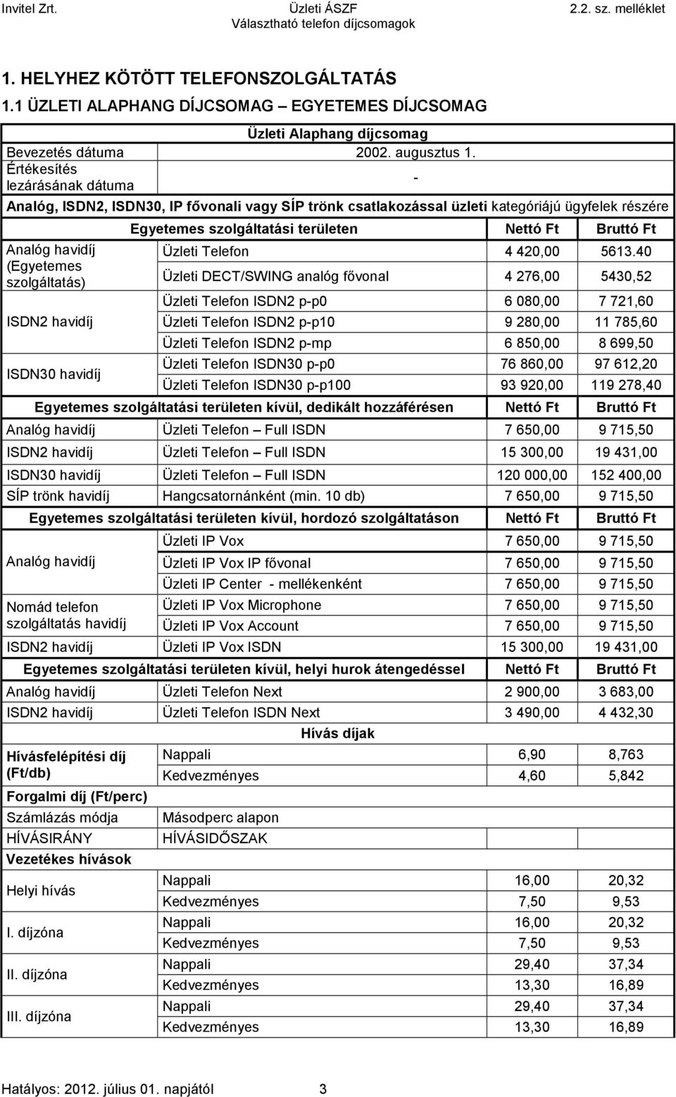 havidíj Egyetemes szolgáltatási területen Nettó Ft Bruttó Ft Üzleti Telefon 4 420,00 5613.