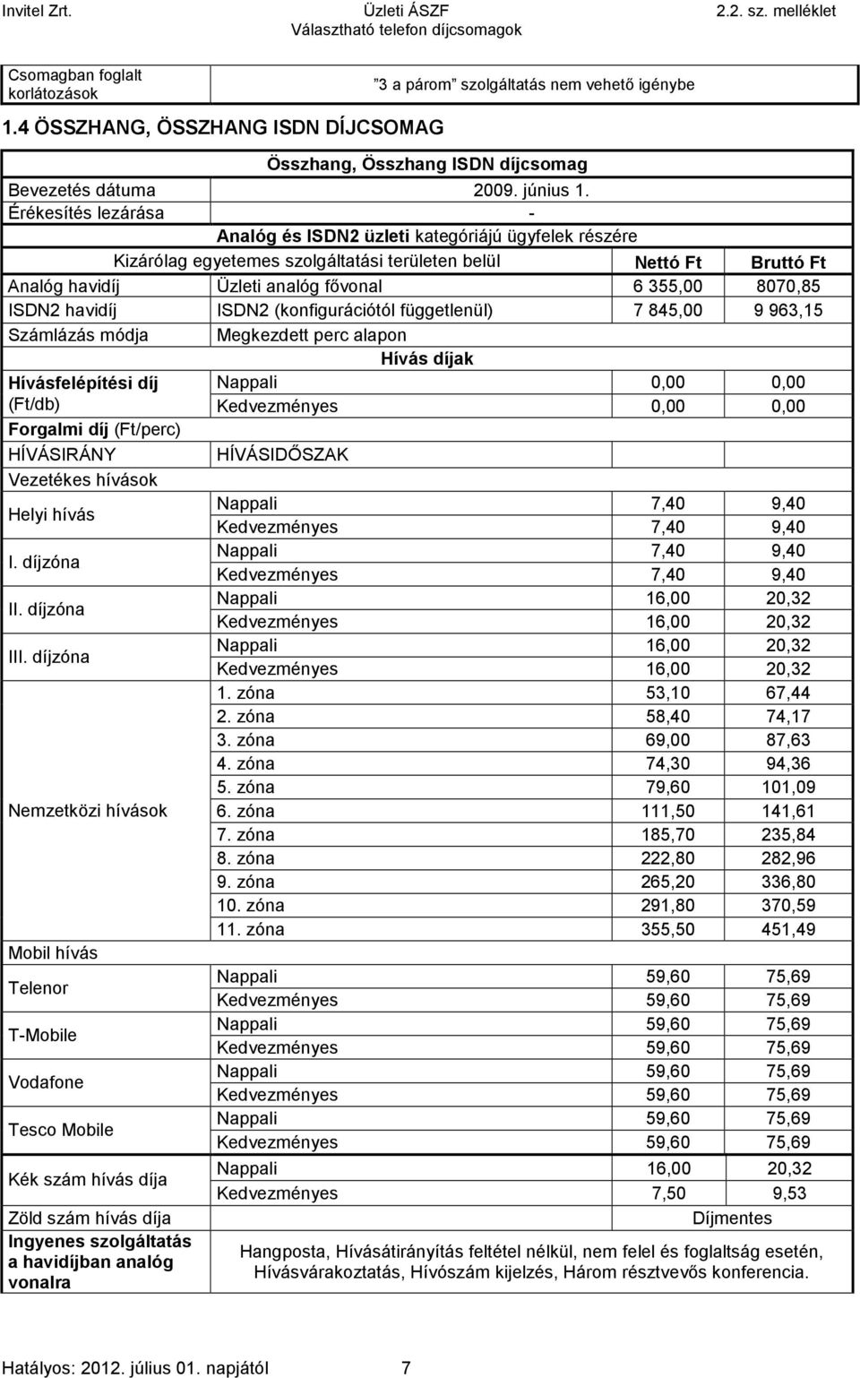 ISDN2 havidíj ISDN2 (konfigurációtól függetlenül) 7 845,00 9 963,15 Számlázás módja Hívásfelépítési díj Megkezdett perc alapon (Ft/db) Kedvezményes 0,00 0,00 Forgalmi díj (Ft/perc) HÍVÁSIRÁNY