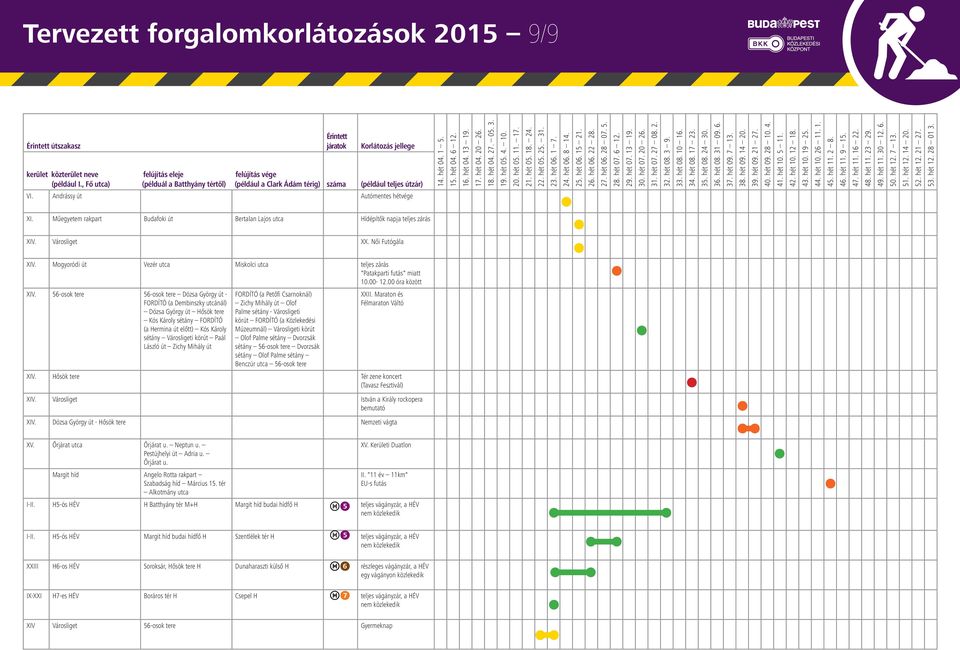 56-osok tere 56-osok tere Dózsa György út - FORDÍTÓ (a Dembinszky utcánál) Dózsa György út Hősök tere Kós Károly sétány FORDÍTÓ (a Hermina út előtt) Kós Károly sétány Városligeti körút Paál László út