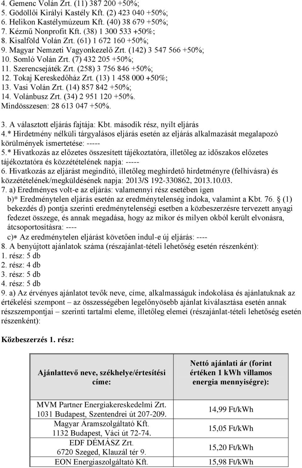 Tokaj Kereskedőház Zrt. (13) 1 458 000 +50%; 13. Vasi Volán Zrt. (14) 857 842 +50%; 14. Volánbusz Zrt. (34) 2 951 120 +50%. Mindösszesen: 28 613 047 +50%. 3. A választott eljárás fajtája: Kbt.