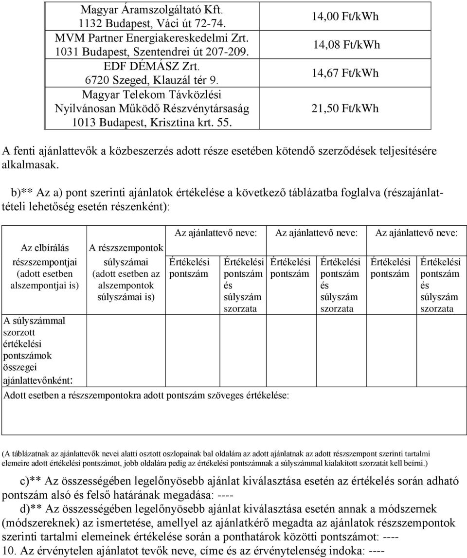 14,00 Ft/kWh 14,08 Ft/kWh 14,67 Ft/kWh 21,50 Ft/kWh A fenti ajánlattevők a közbeszerzés adott része esetében kötendő szerződések teljesítésére alkalmasak.