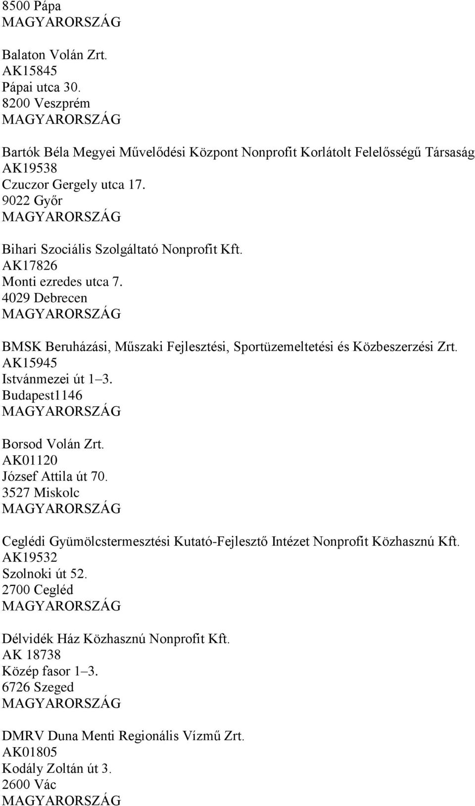 AK15945 Istvánmezei út 1 3. Budapest1146 Borsod Volán Zrt. AK01120 József Attila út 70. 3527 Miskolc Ceglédi Gyümölcstermesztési Kutató-Fejlesztő Intézet Nonprofit Közhasznú Kft.