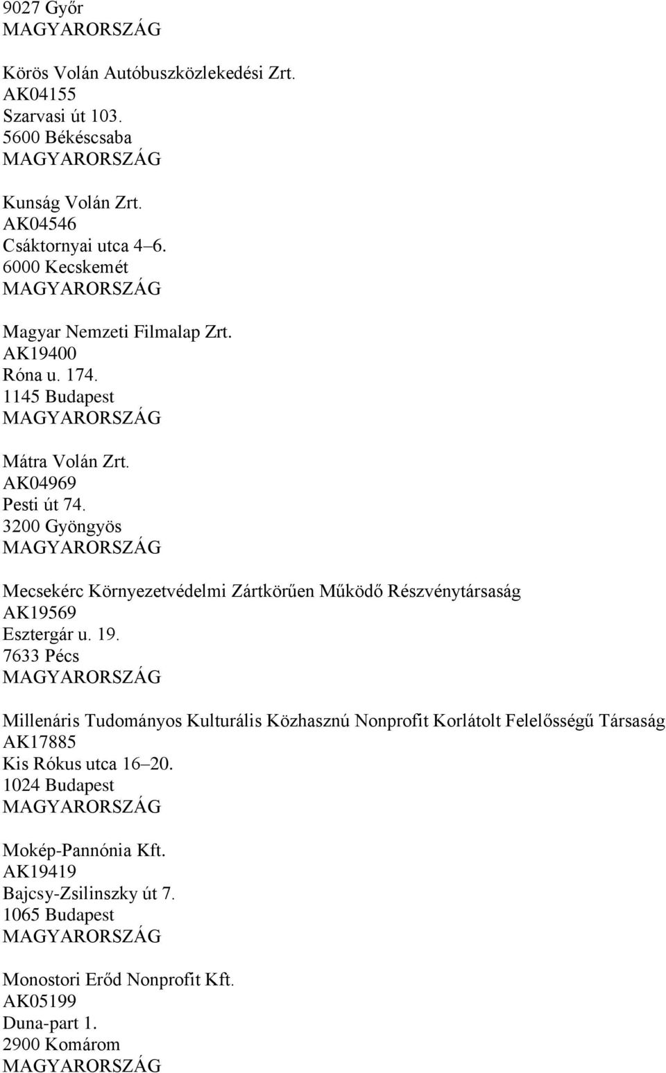 3200 Gyöngyös Mecsekérc Környezetvédelmi Zártkörűen Működő Részvénytársaság AK19569 Esztergár u. 19.