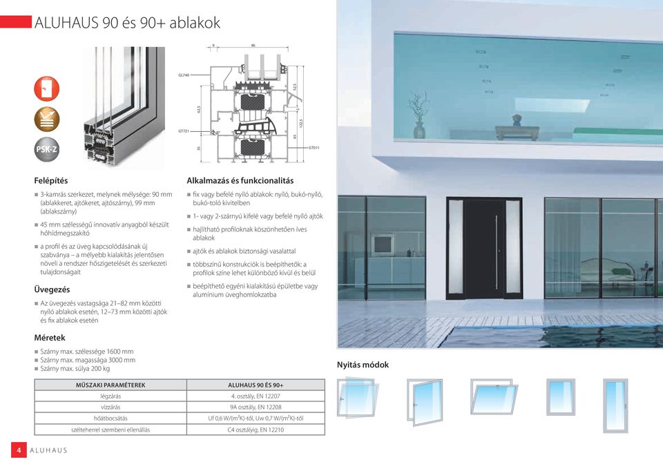 Üvegezés Az üvegezés vastagsága 21 82 mm közötti nyíló ablakok esetén, 12 73 mm közötti ajtók és fix ablakok esetén Alkalmazás és funkcionalitás fix vagy befelé nyíló ablakok: nyíló, bukó-nyíló,