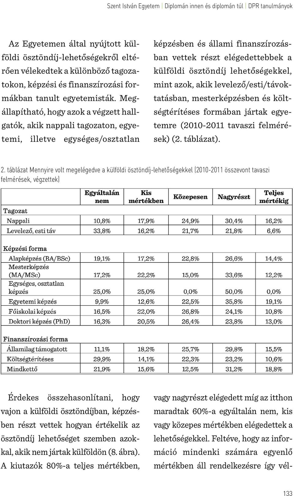 lehetőségekkel, mint azok, akik levelező/esti/távoktatásban, mesterképzésben és költségtérítéses formában jártak egyetemre (2010-2011 tavaszi felmérések) (2. táblázat). 2.