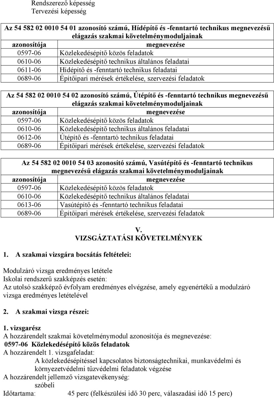 54 582 02 0010 54 02 azonosító számú, Útépítő és -fenntartó technikus megnevezésű elágazás szakmai követelménymoduljainak azonosítója megnevezése 0597-06 Közlekedésépítő közös feladatok 0610-06