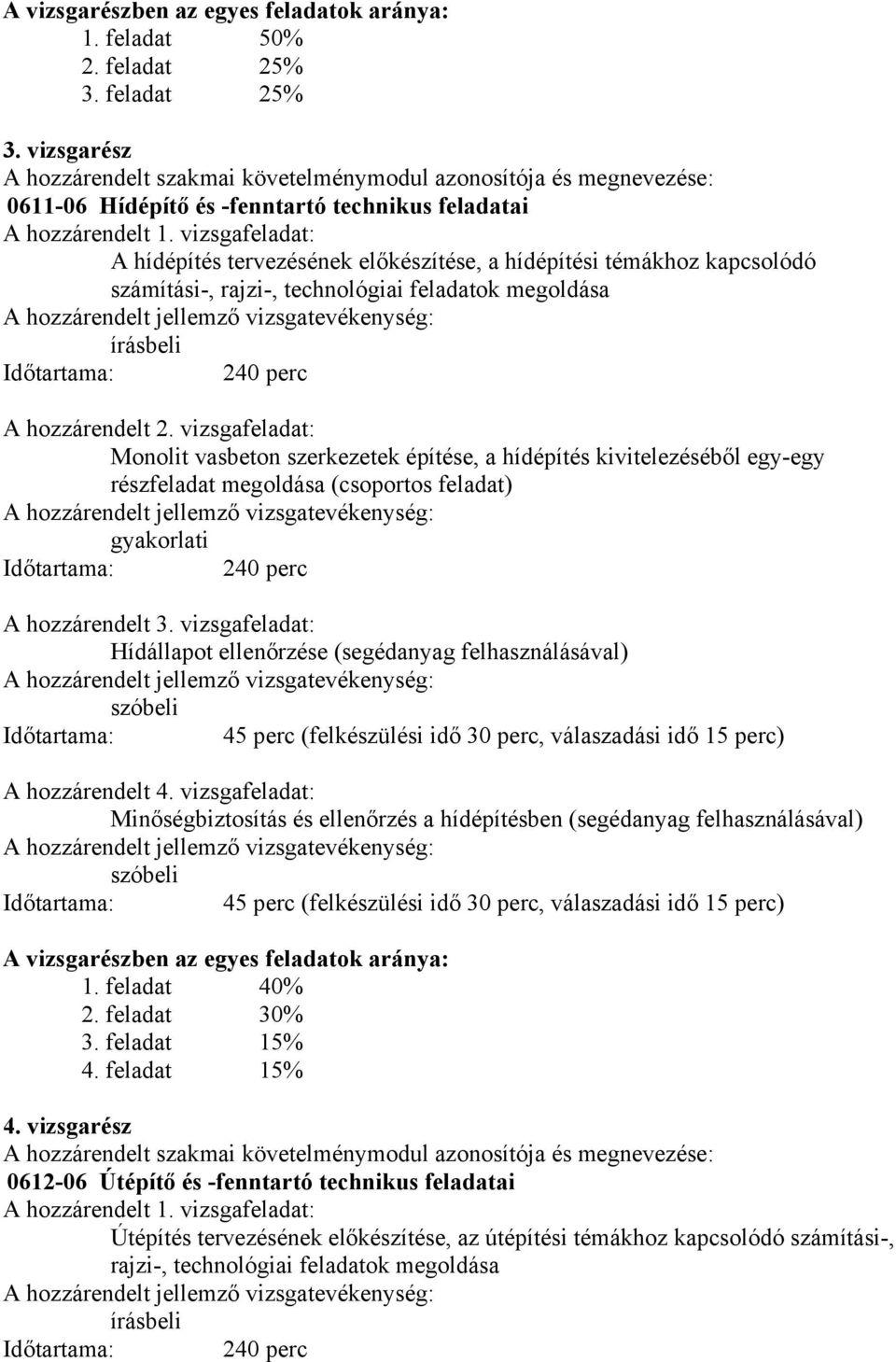 vizsgafeladat: A hídépítés tervezésének előkészítése, a hídépítési témákhoz kapcsolódó számítási-, rajzi-, technológiai feladatok megoldása írásbeli Időtartama: 240 perc A hozzárendelt 2.