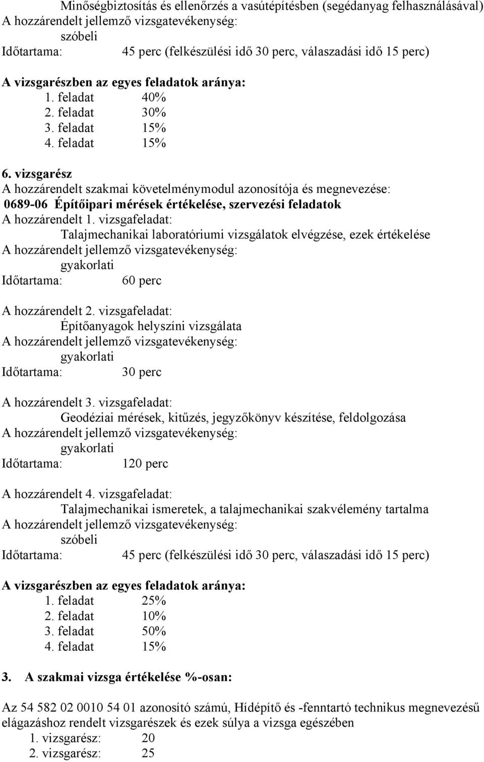 vizsgafeladat: Talajmechanikai laboratóriumi vizsgálatok elvégzése, ezek értékelése gyakorlati Időtartama: 60 perc A hozzárendelt 2.