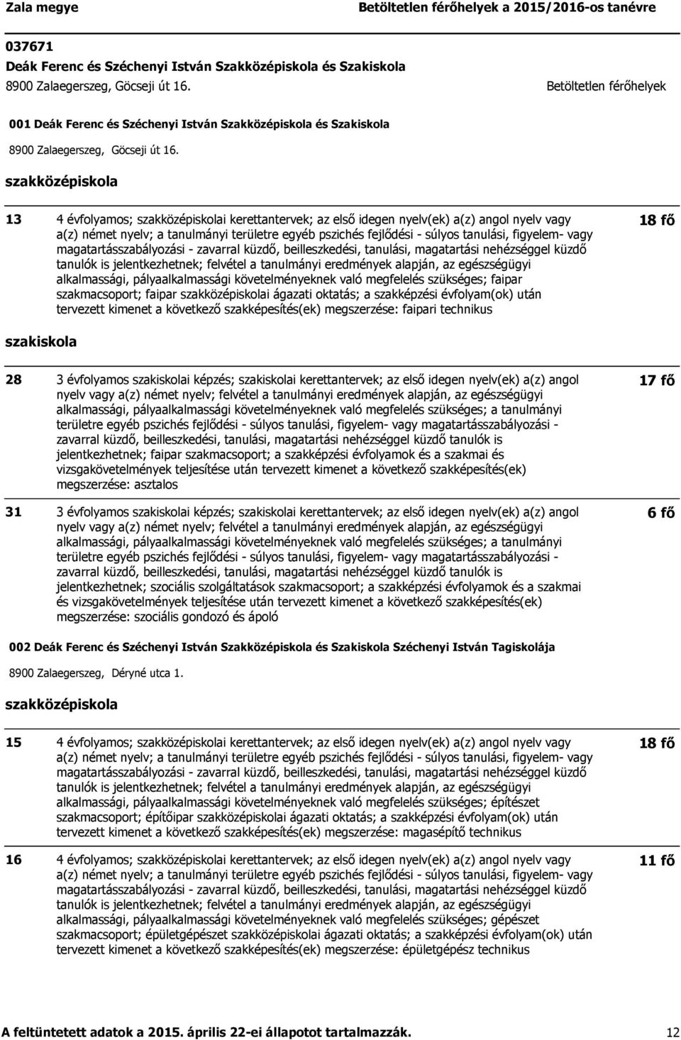 13 a(z) német nyelv; a tanulmányi területre egyéb pszichés fejlődési - súlyos tanulási, figyelem- vagy tanulók is jelentkezhetnek; felvétel a tanulmányi eredmények alapján, az egészségügyi