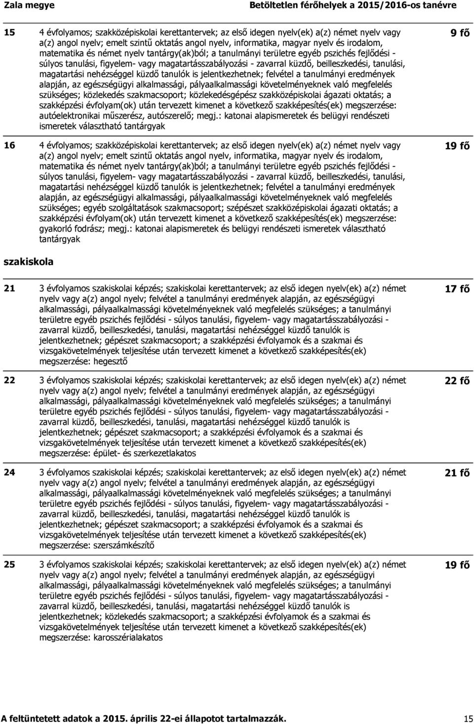 magatartási nehézséggel küzdő tanulók is jelentkezhetnek; felvétel a tanulmányi eredmények alapján, az egészségügyi alkalmassági, pályaalkalmassági követelményeknek való megfelelés szükséges;