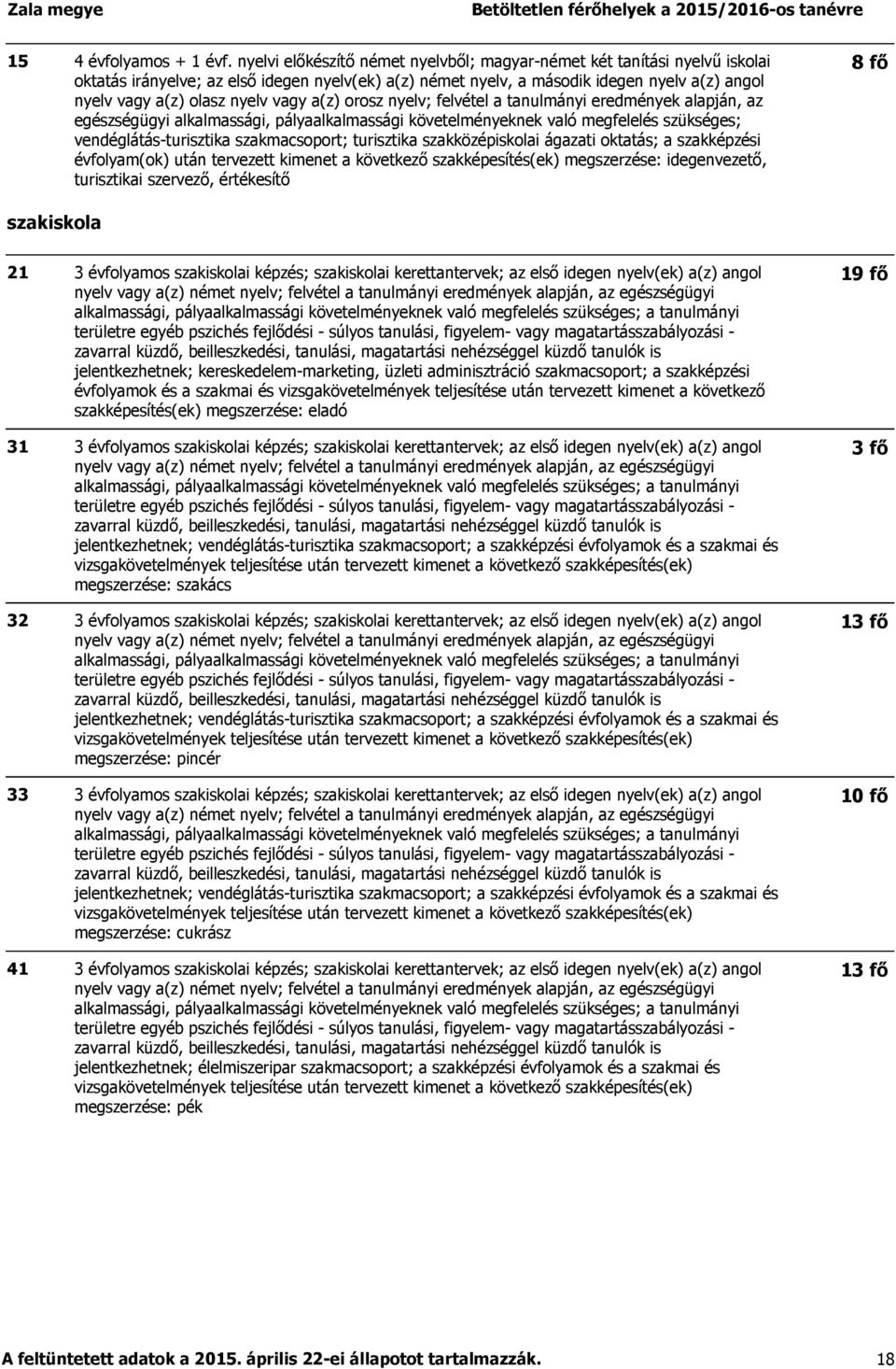 vagy a(z) orosz nyelv; felvétel a tanulmányi eredmények alapján, az egészségügyi alkalmassági, pályaalkalmassági követelményeknek való megfelelés szükséges; vendéglátás-turisztika szakmacsoport;