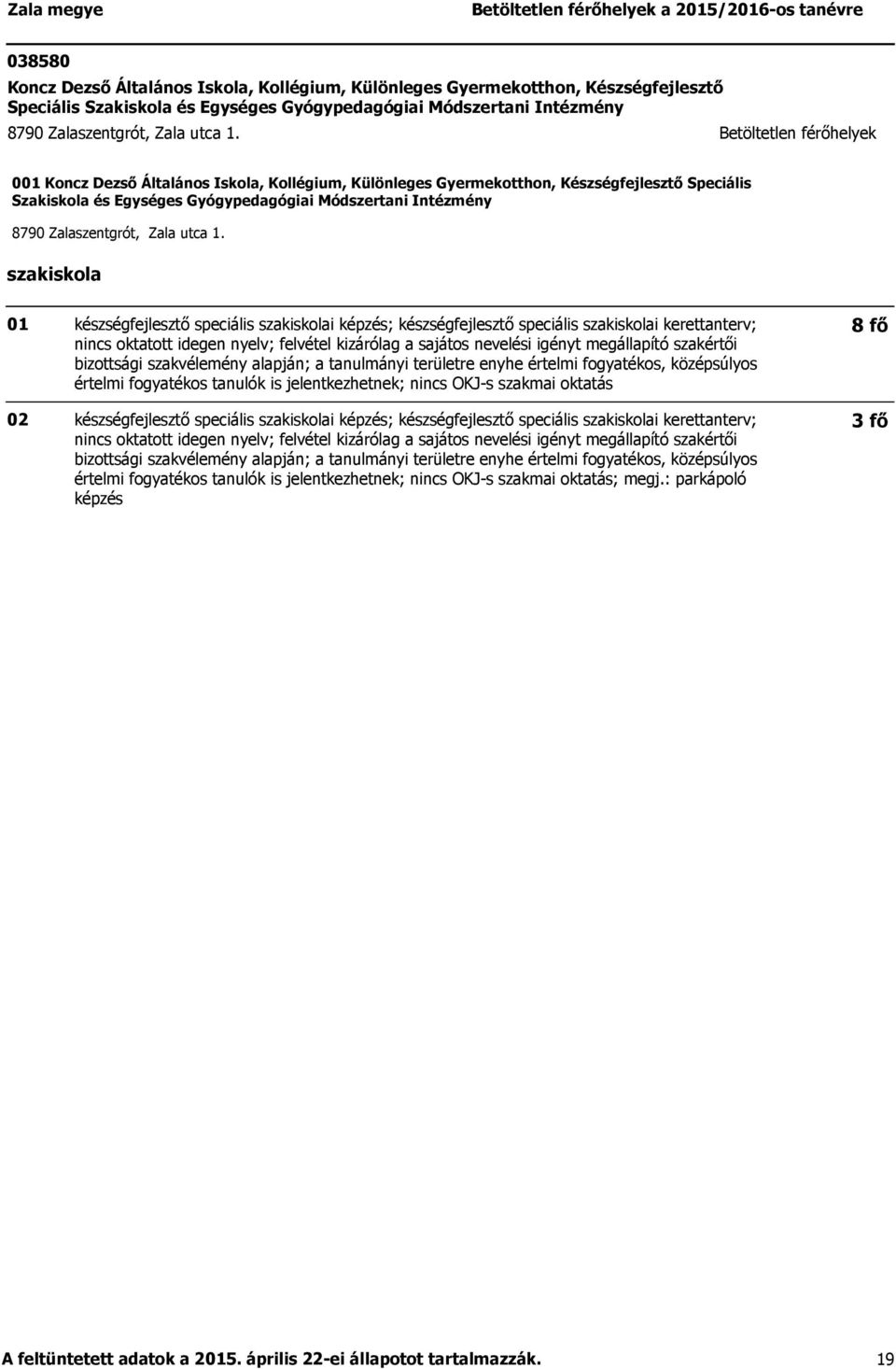 001 Koncz Dezső Általános Iskola, Kollégium, Különleges Gyermekotthon, Készségfejlesztő Speciális Szakiskola és Egységes Gyógypedagógiai Módszertani Intézmény 8790  01 02 készségfejlesztő speciális i