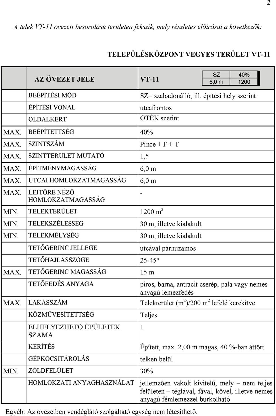 UTCAI HOMLOKZATMAGASSÁG 6,0 m MAX. LEJTŐRE NÉZŐ HOMLOKZATMAGASSÁG - MIN. TELEKTERÜLET 1200 m 2 MIN. TELEKSZÉLESSÉG 30 m, illetve kialakult MIN.