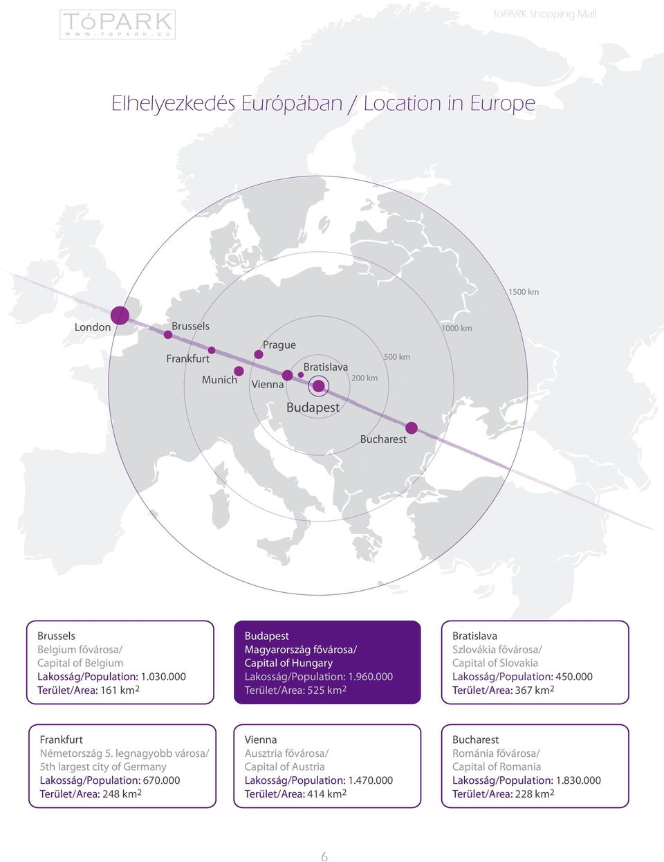 000 Terület/Area: 525 km 2 Bratislava Szlovákia fővárosa/ Capital of Slovakia Lakosság/Population: 450.000 Terület/Area: 367 km 2 Frankfurt Németország 5.