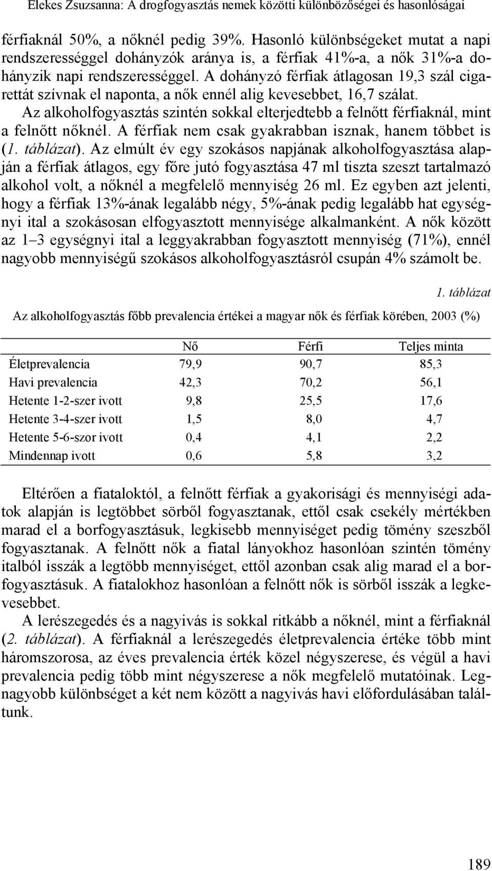 A dohányzó férfiak átlagosan 19,3 szál cigarettát szívnak el naponta, a nők ennél alig kevesebbet, 16,7 szálat.