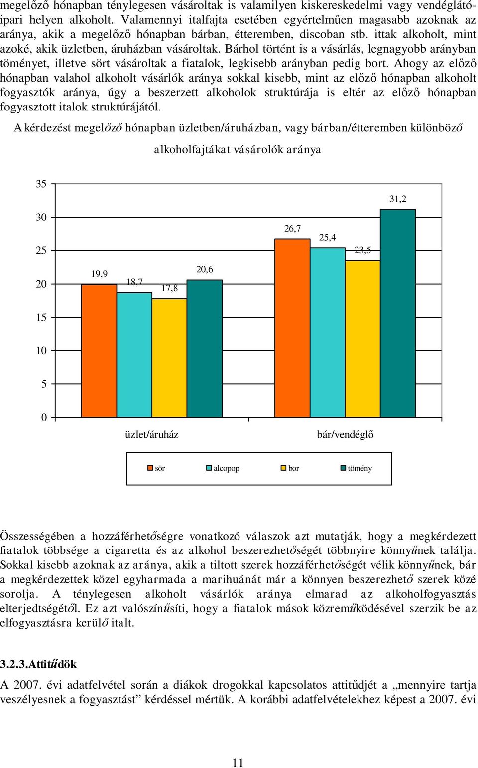 Bárhol történt is a vásárlás, legnagyobb arányban töményet, illetve sört vásároltak a fiatalok, legkisebb arányban pedig bort.