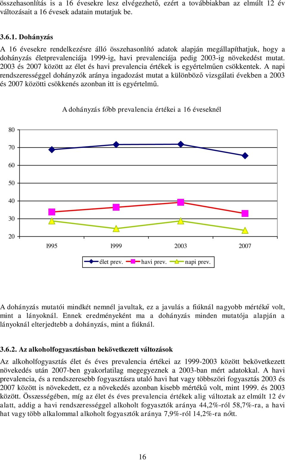 év változásait a 16