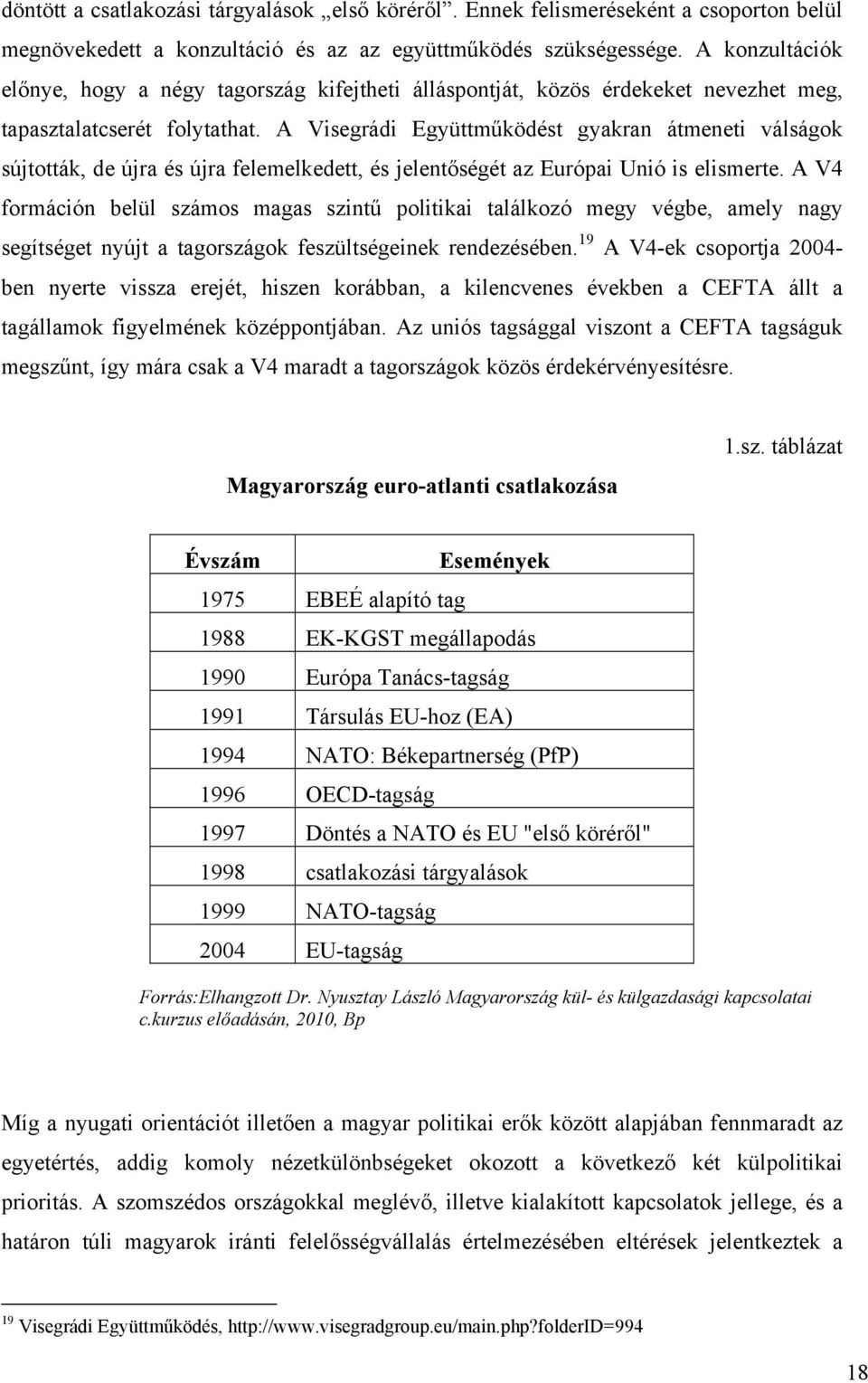 A Visegrádi Együttműködést gyakran átmeneti válságok sújtották, de újra és újra felemelkedett, és jelentőségét az Európai Unió is elismerte.