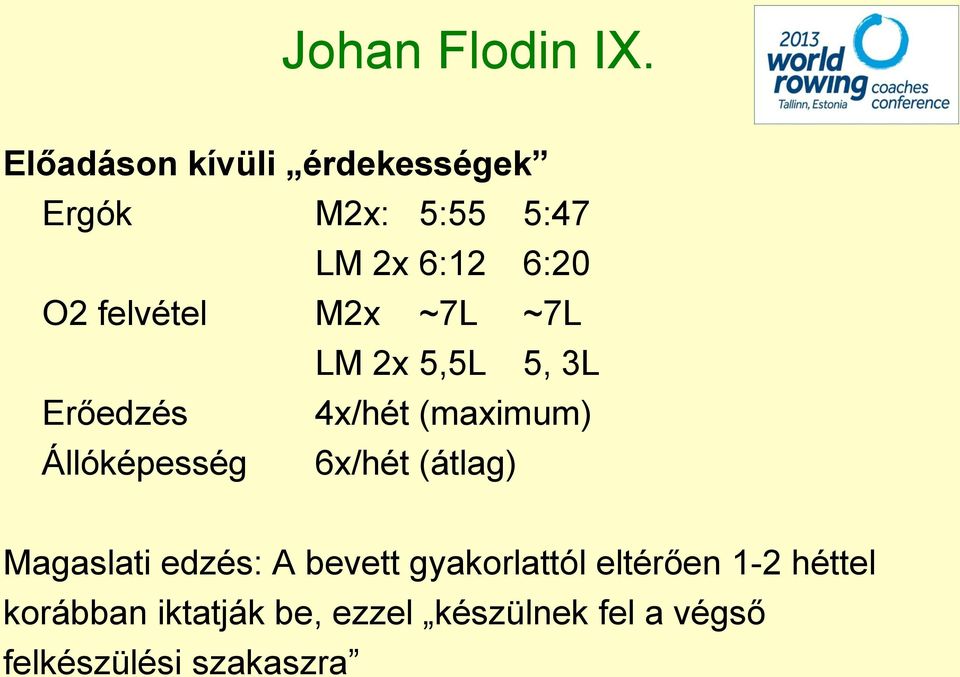 felvétel M2x ~7L ~7L LM 2x 5,5L 5, 3L Erőedzés 4x/hét (maximum) Állóképesség