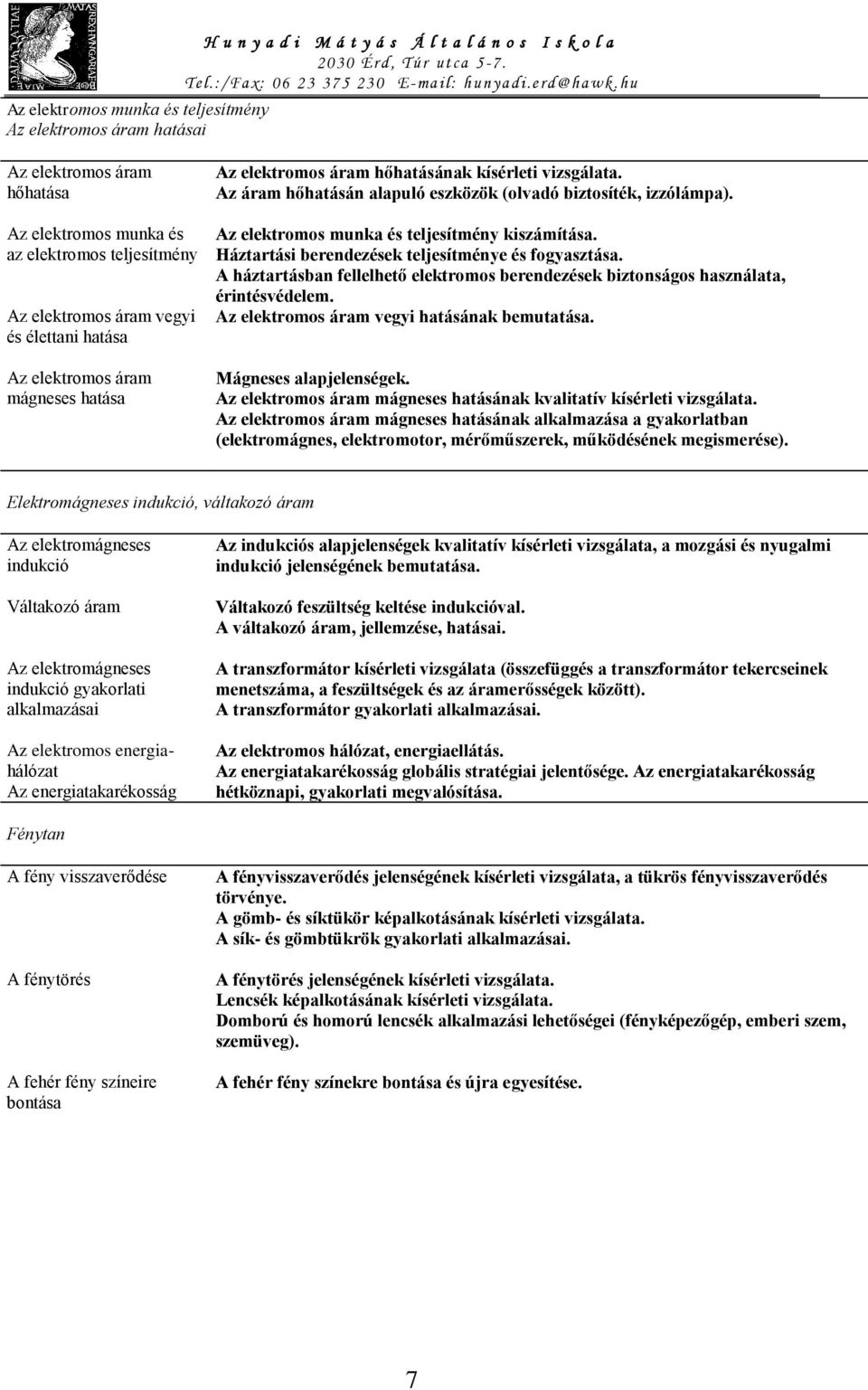 Az elektromos munka és teljesítmény kiszámítása. Háztartási berendezések teljesítménye és fogyasztása. A háztartásban fellelhető elektromos berendezések biztonságos használata, érintésvédelem.