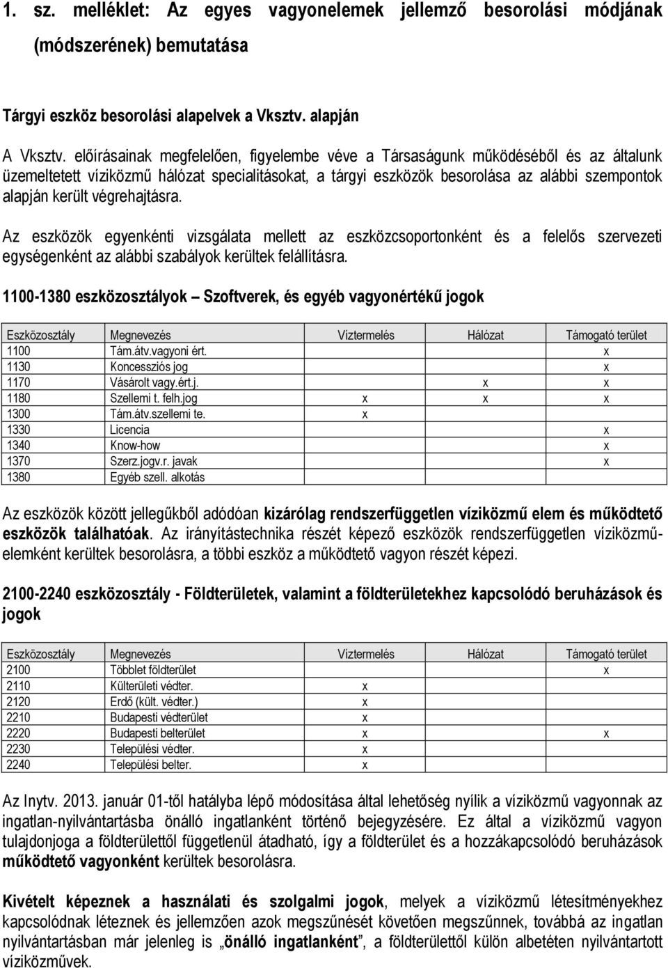 végrehajtásra. Az eszközök egyenkénti vizsgálata mellett az eszközcsoportonként és a felelős szervezeti egységenként az alábbi szabályok kerültek felállításra.