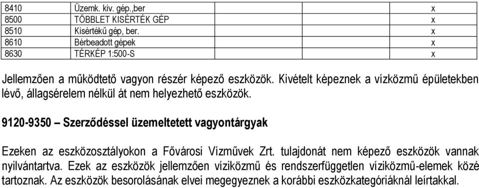 Kivételt képeznek a vízközmű épületekben lévő, állagsérelem nélkül át nem helyezhető eszközök.