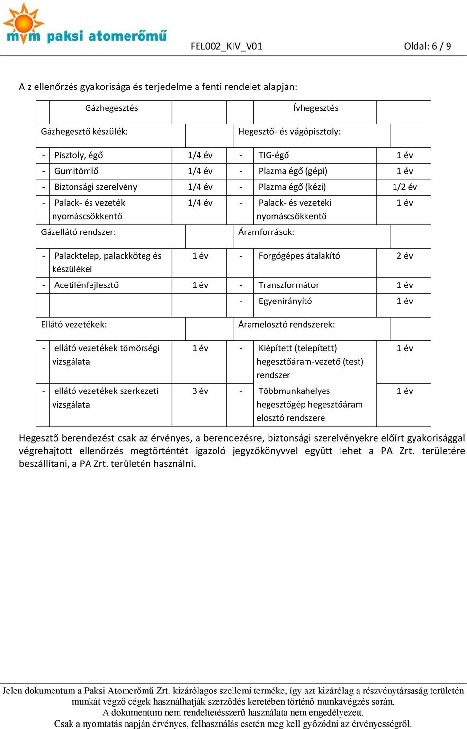 és készülékei 1/4 év - Palack- és vezetéki nyomáscsökkentő Áramforrások: 1 év 1 év - Forgógépes átalakító 2 év - Acetilénfejlesztő 1 év - Transzformátor 1 év - Egyenirányító 1 év Ellátó vezetékek: -