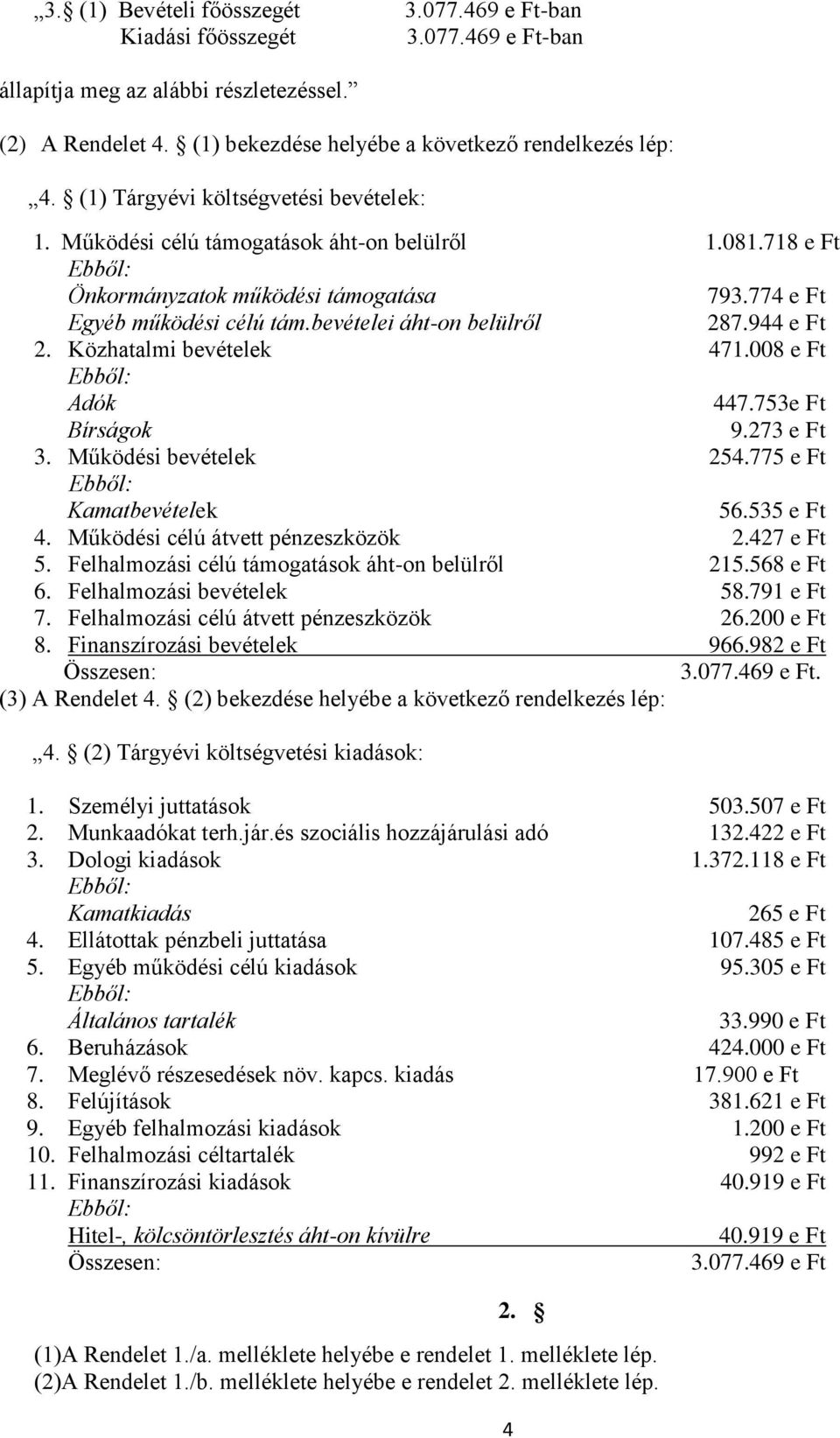 bevételei áht-on belülről 287.944 e Ft 2. Közhatalmi bevételek 471.008 e Ft Ebből: Adók 447.753e Ft Bírságok 9.273 e Ft 3. Működési bevételek 254.775 e Ft Ebből: Kamatbevételek 56.535 e Ft 4.