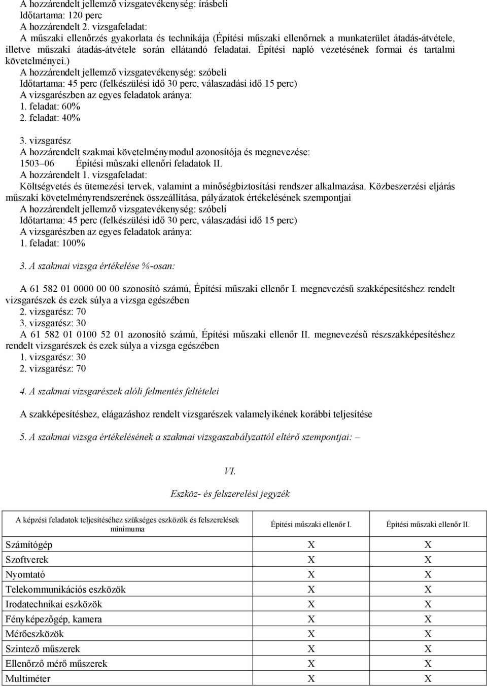 Építési napló vezetésének formai és tartalmi követelményei.