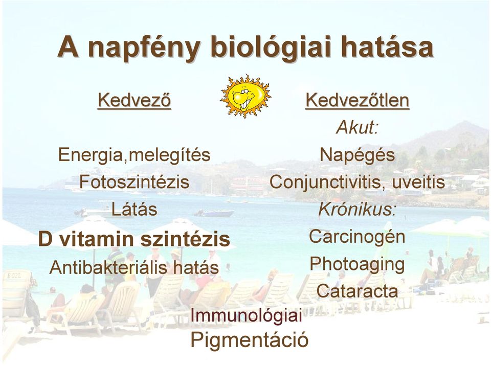 hatás Immunológiai Pigmentáció Kedvezőtlen Akut: Napégés